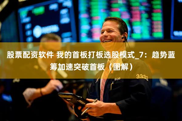 股票配资软件 我的首板打板选股模式_7：趋势蓝筹加速突破首板（图解）